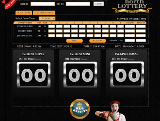 North Lottery, North India Lottery, Lottery Games in India, How to Play the Lottery in India, Winning Lottery Numbers